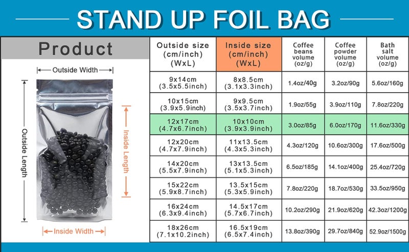 FERENLI 100 Pieces Stand Up Clear Front Zipper Lock Resealable Aluminum Mylar Foil Plastic Packaging Bag for Zip Heat Sealable Lock with Tear Notch Long Term Food Storage 4.7x6.7 inch - Image 2